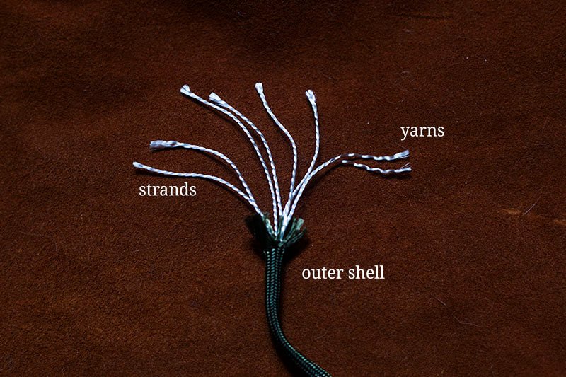 ¿Qué es el paracord y para qué sirve? - Corda Customs